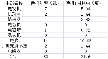 1553480331(1) 1553480331(1)